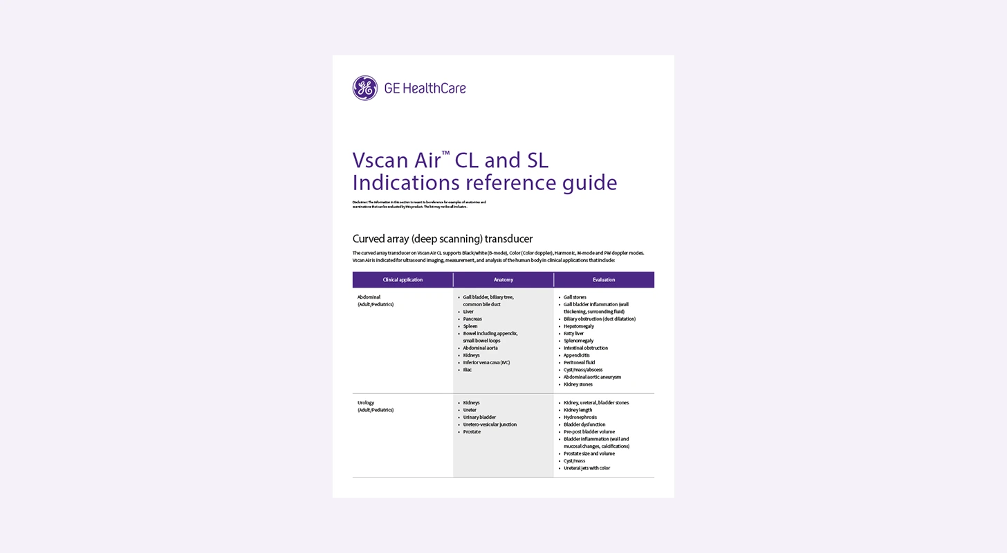 Indications reference guide